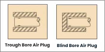 air-plug-gauge-with-setting-rings