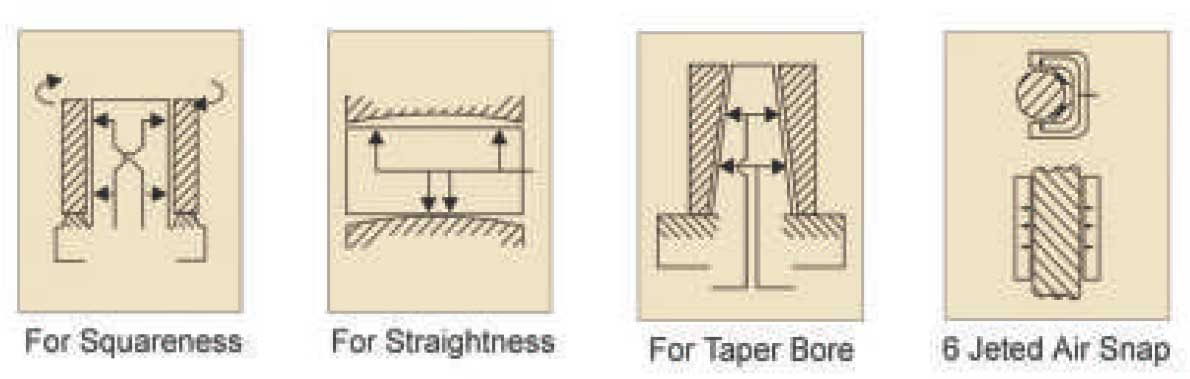 taper-air-gauge