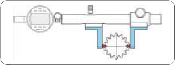 shallow-bore-gauges