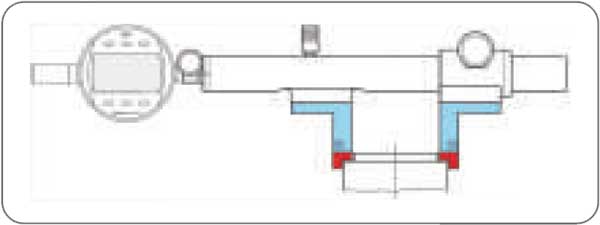 shallow-bore-gauges