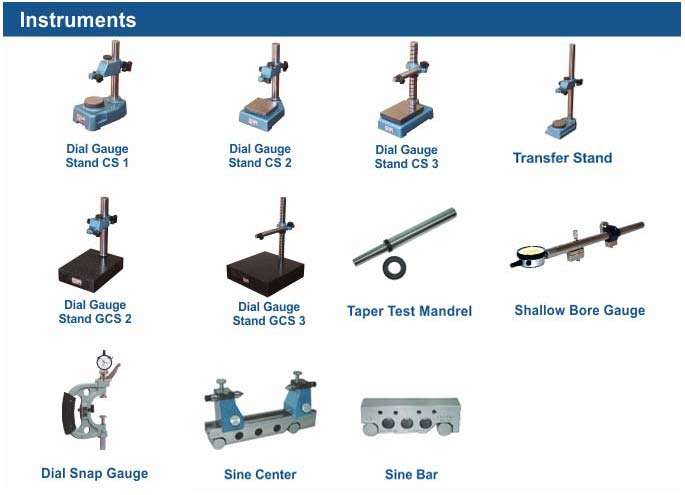 instruments-unity-gauges-suppliers1